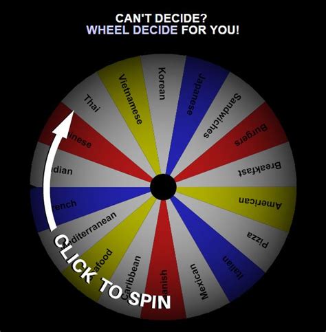 wheel decide for you